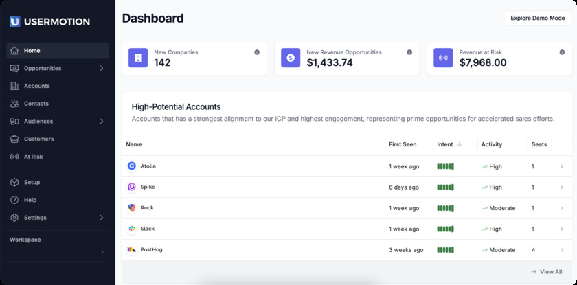 UserMotion Landing Page