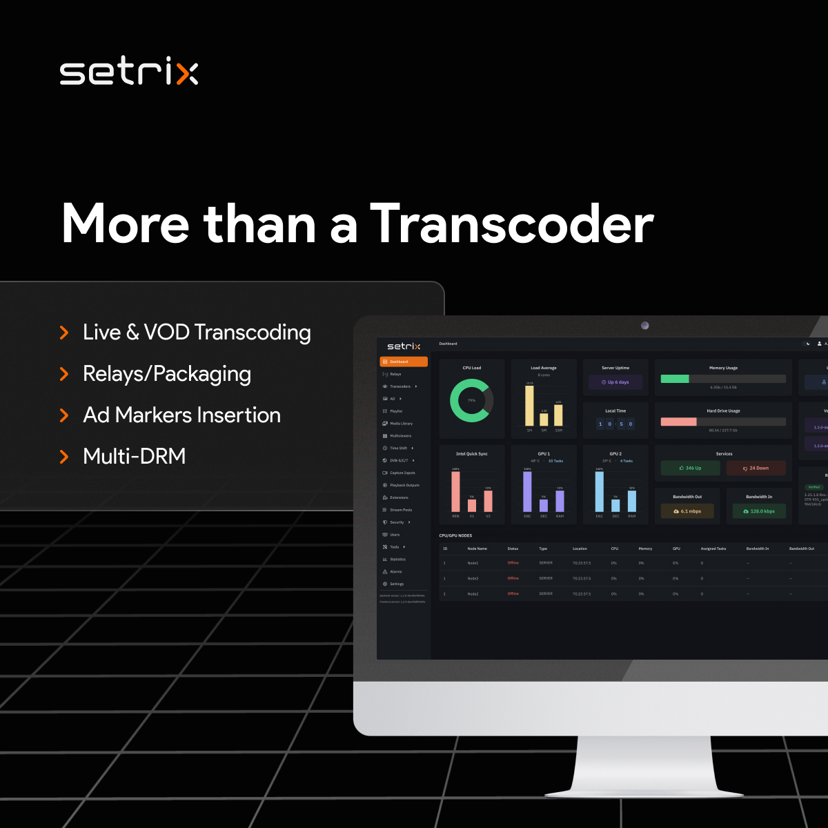Setplex Setrix Transcoder