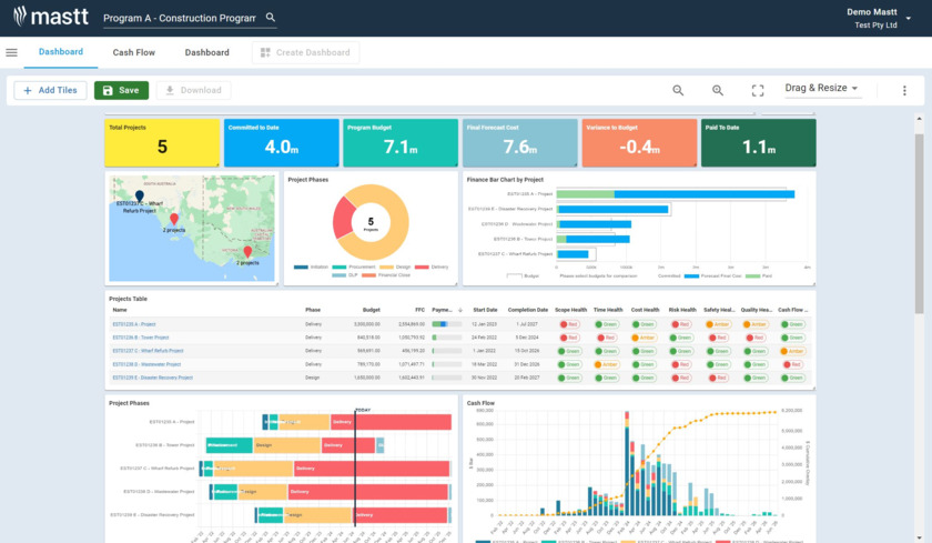 Mastt Portfolio Dashboard