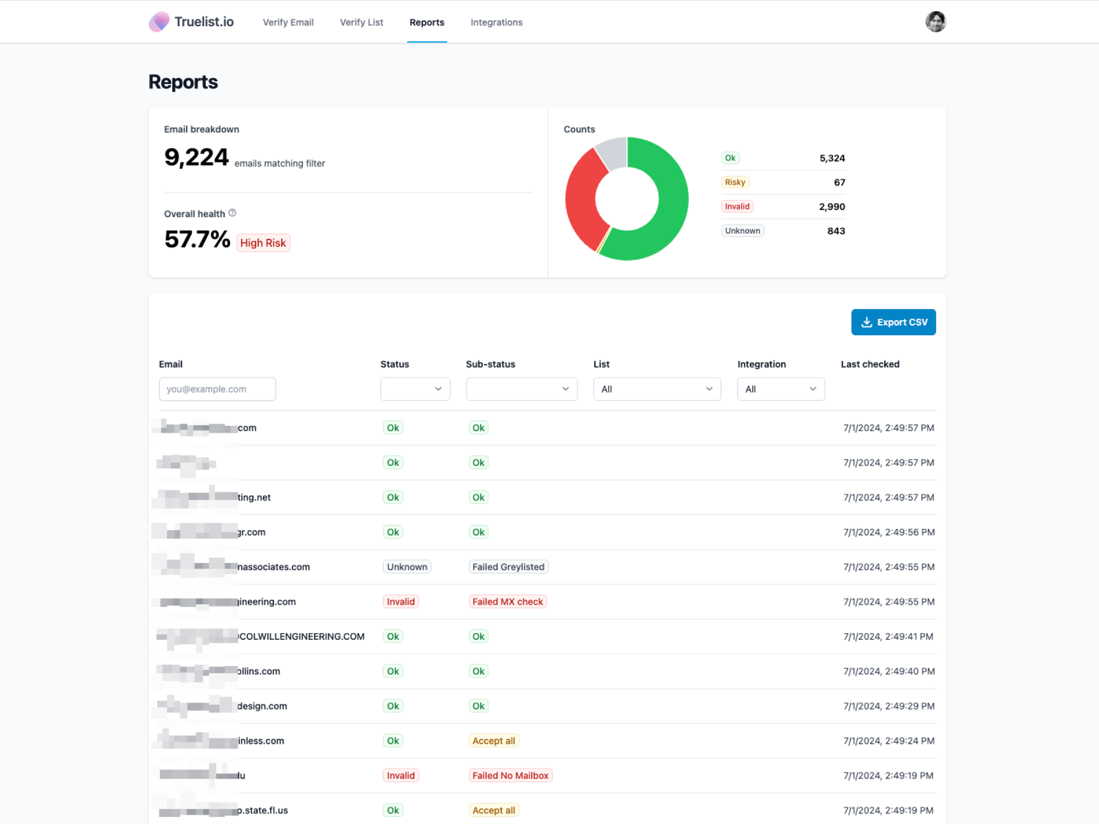 truelist.io Truelist Demo