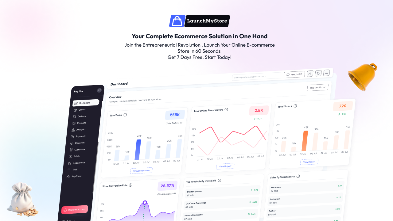 LaunchMyStore.io Dashboard