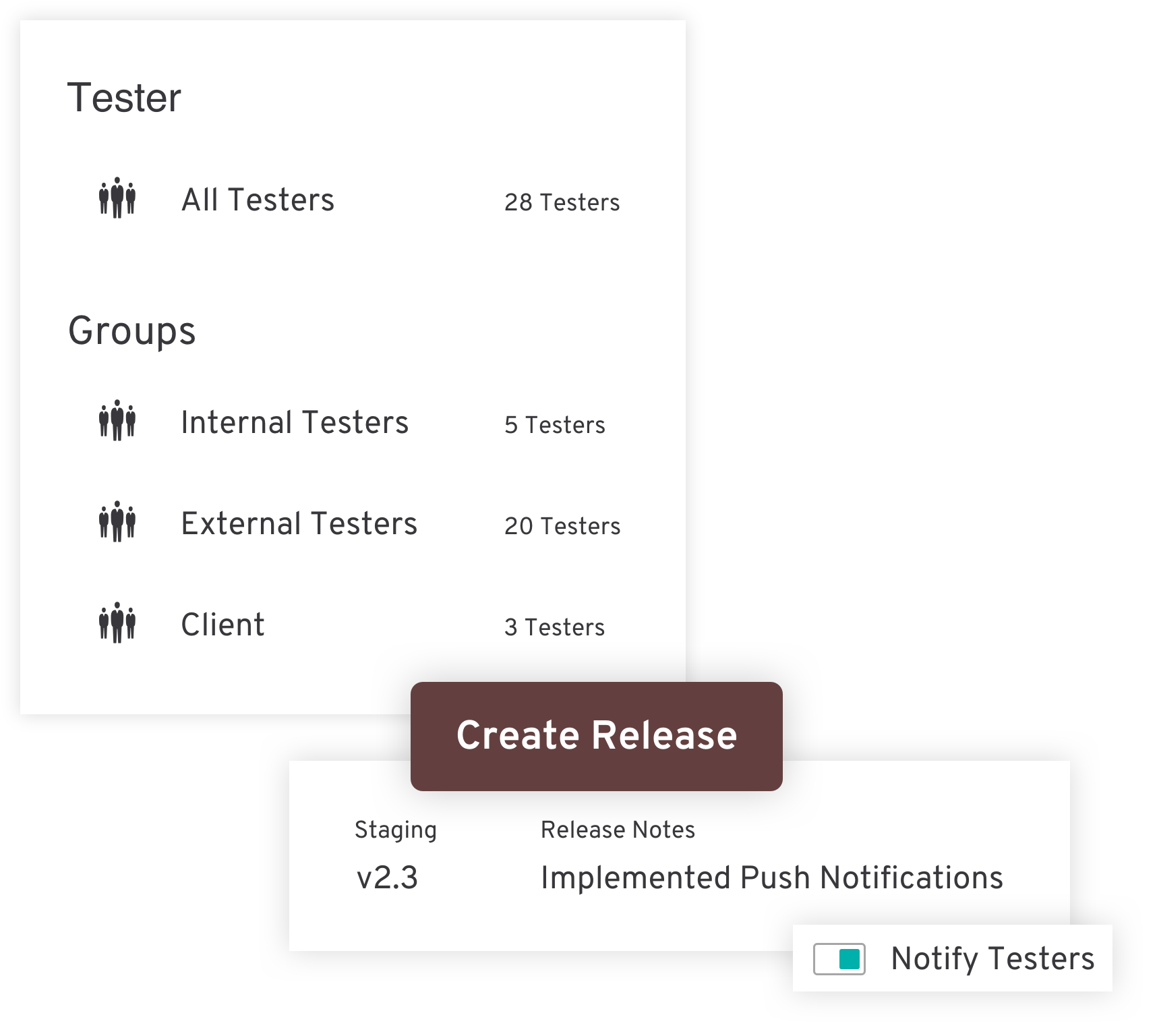 GetUpdraft.com Testers & Groups