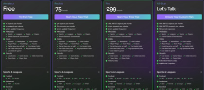 Sports Game Odds screenshot