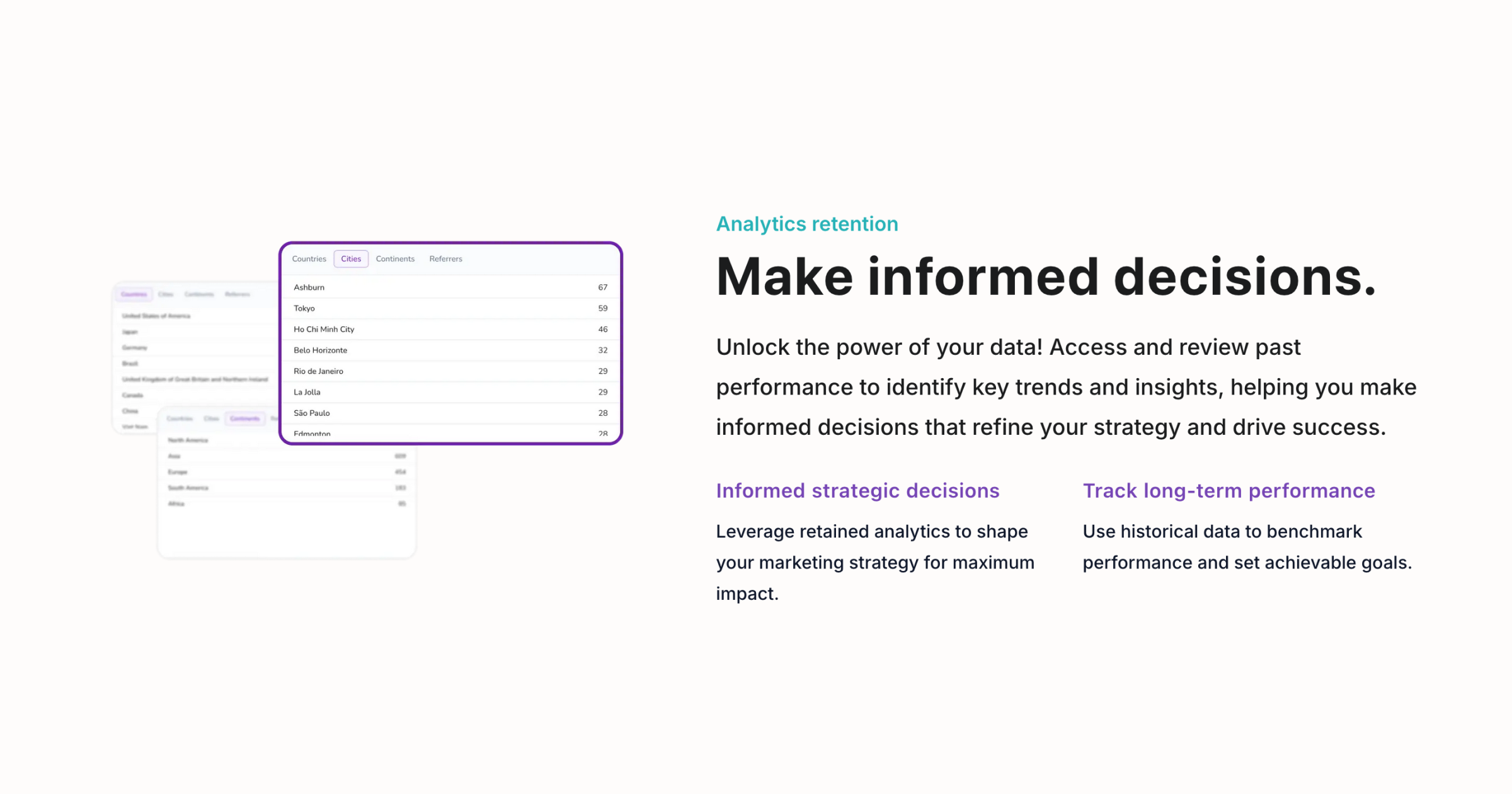 Ziplink.click Analytics