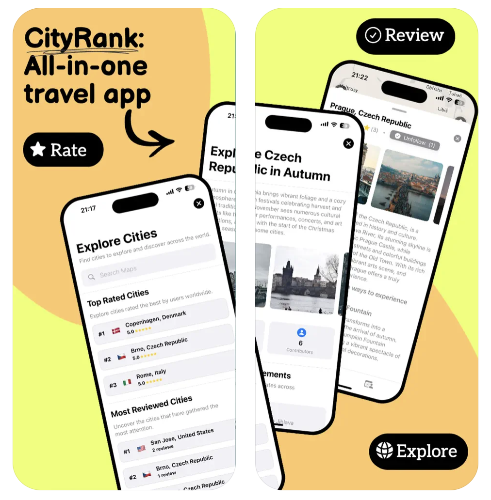 CityRank 