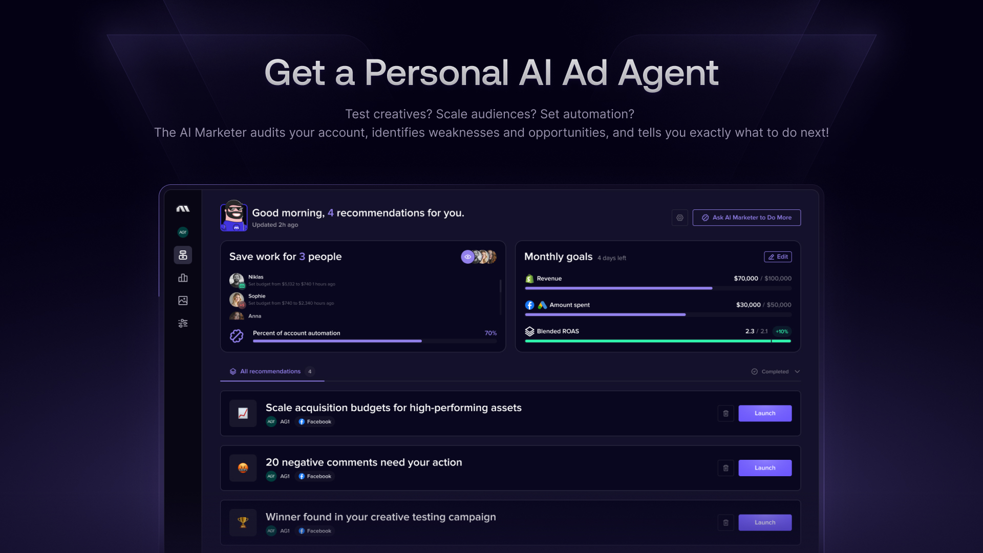Madgicx Madgicx AI Marketer