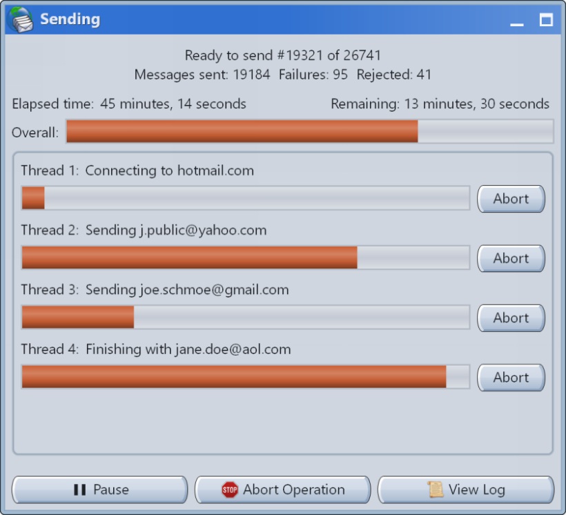 Gammadyne Mailer Sending