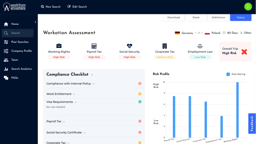 Work From Anywhere Work From Anywhere Risk Assessment Results