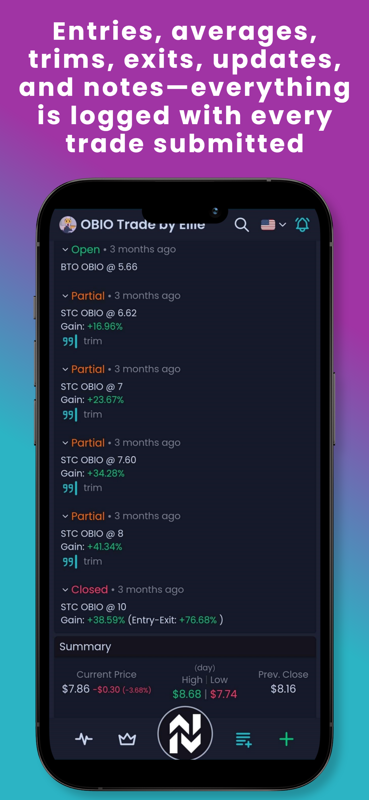 NVSTly Mobile App | Trade Notes on Trade Insights 