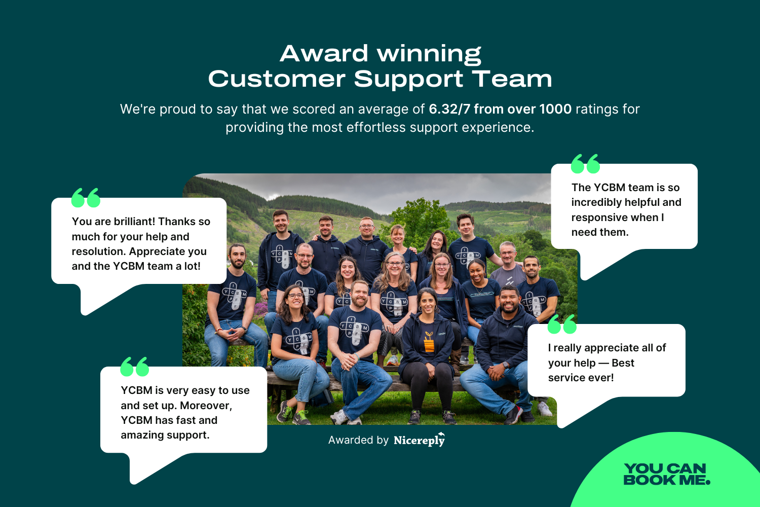 YouCanBookMe Award Winning Customer Support Team