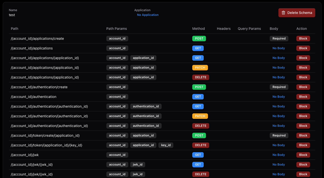 typeauth schema - dark