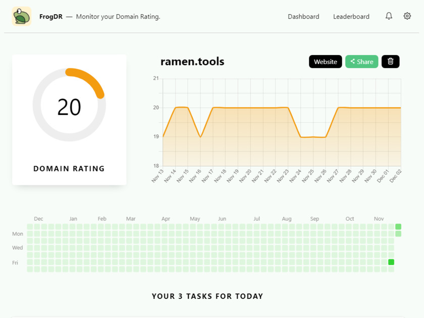 FrogDR Landing Page
