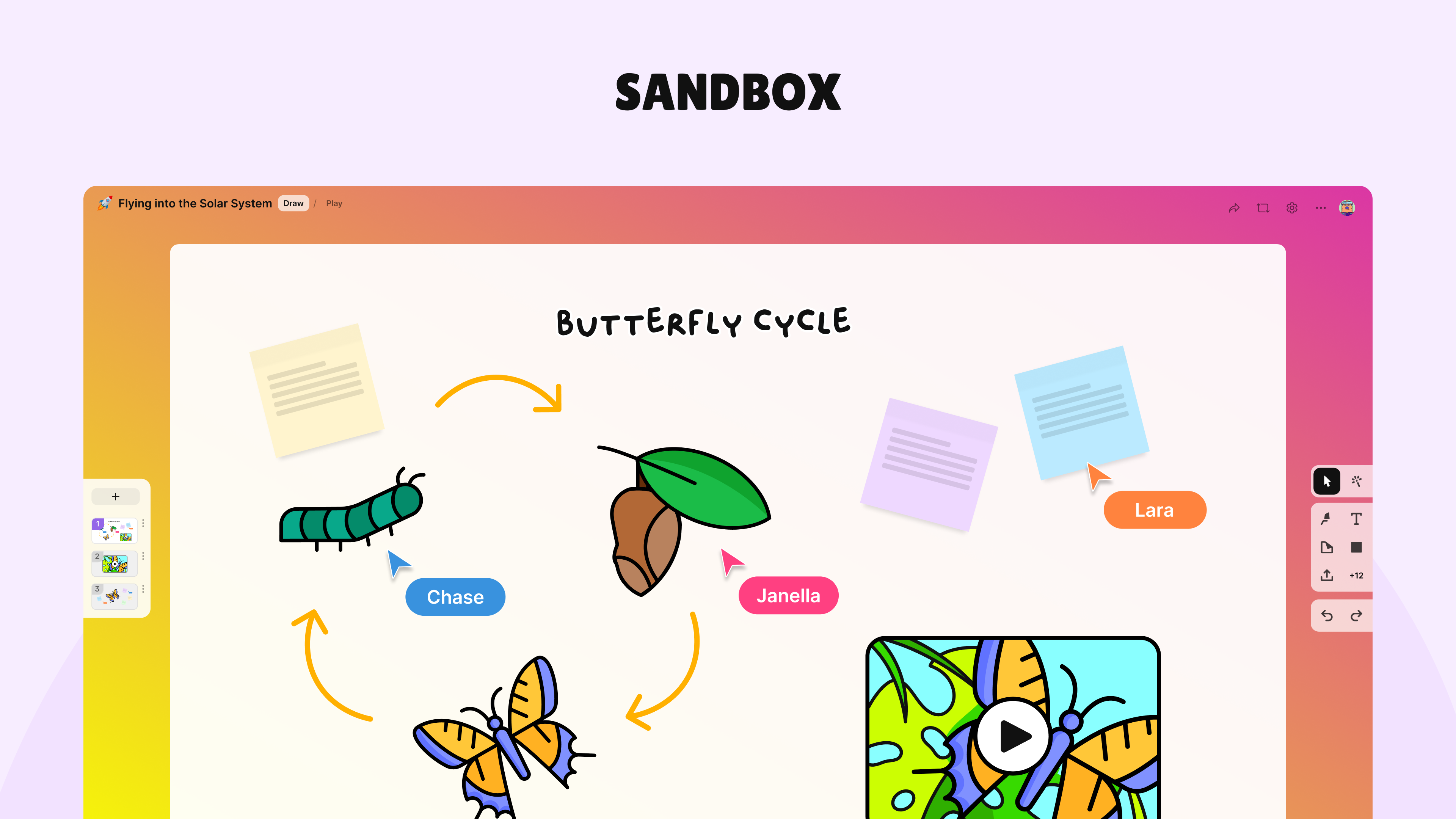Padlet We have sandboxes: digital canvases for whiteboards, lessons, and activities.