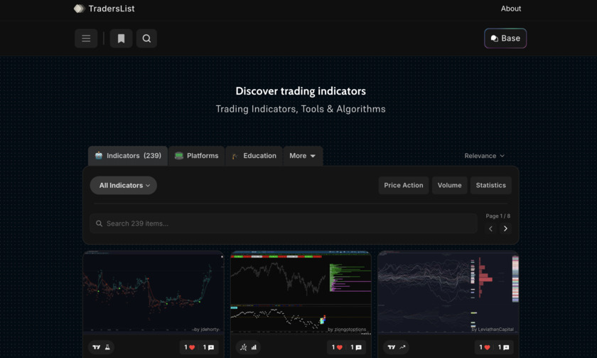 TradersList Trading tools catalogue