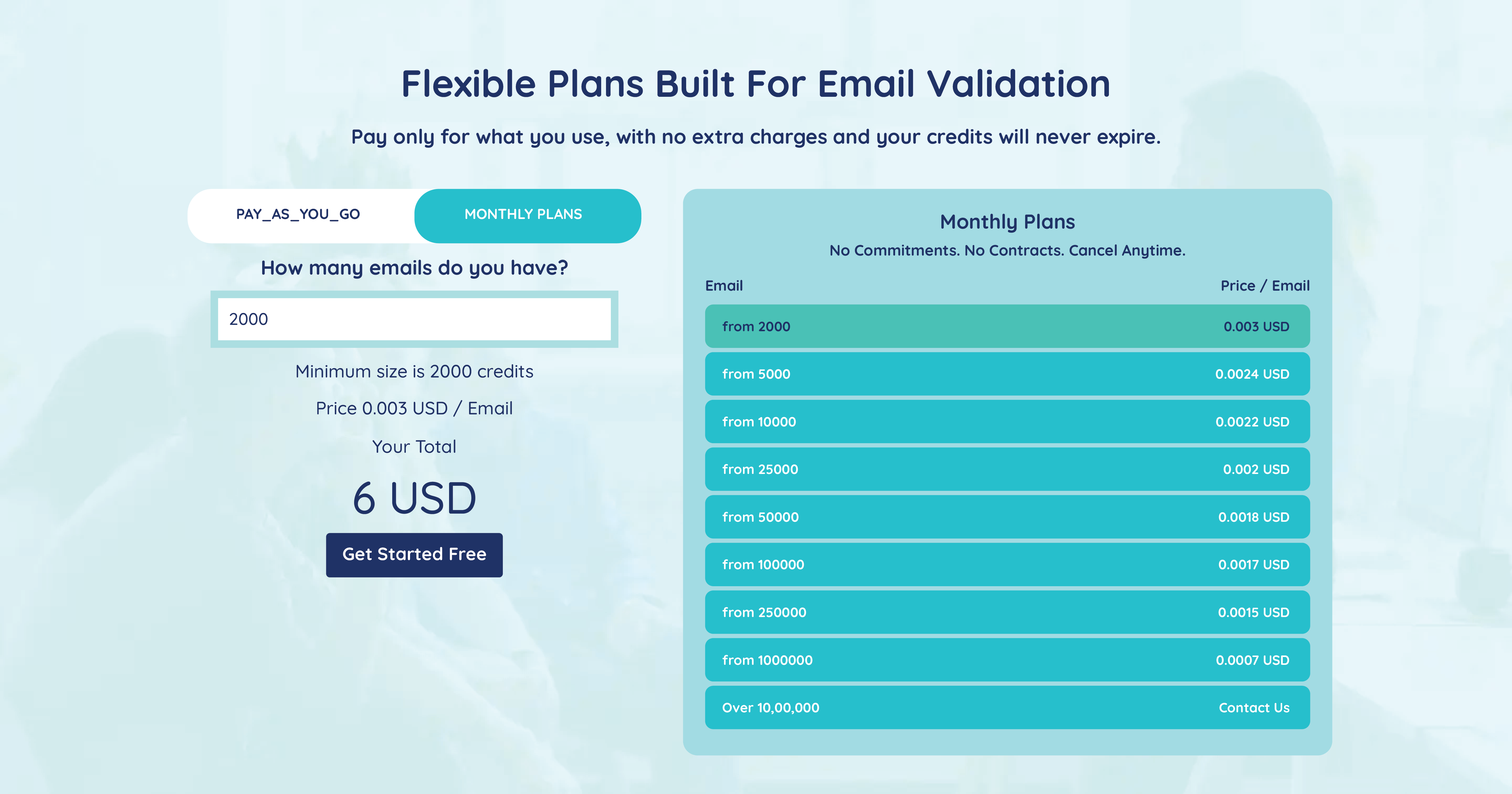 ExactVerify ExactVerify Email Verification Software Monthly Plan