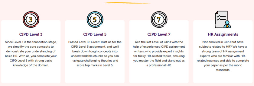 CIPD Assessment UK Landing Page