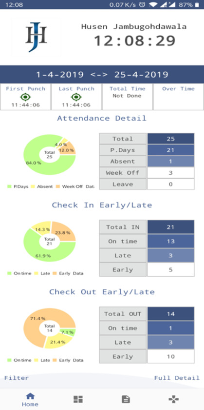 TimeChart Landing Page