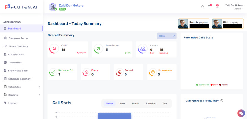 Fluten.ai Landing Page