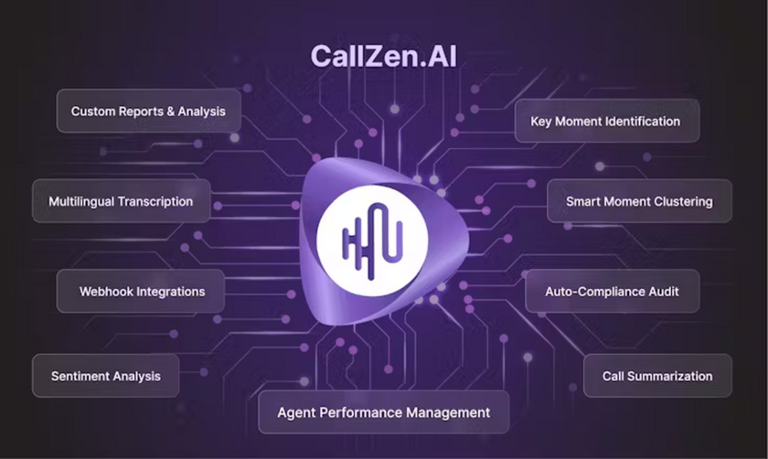 ConvoZen.AI Landing Page