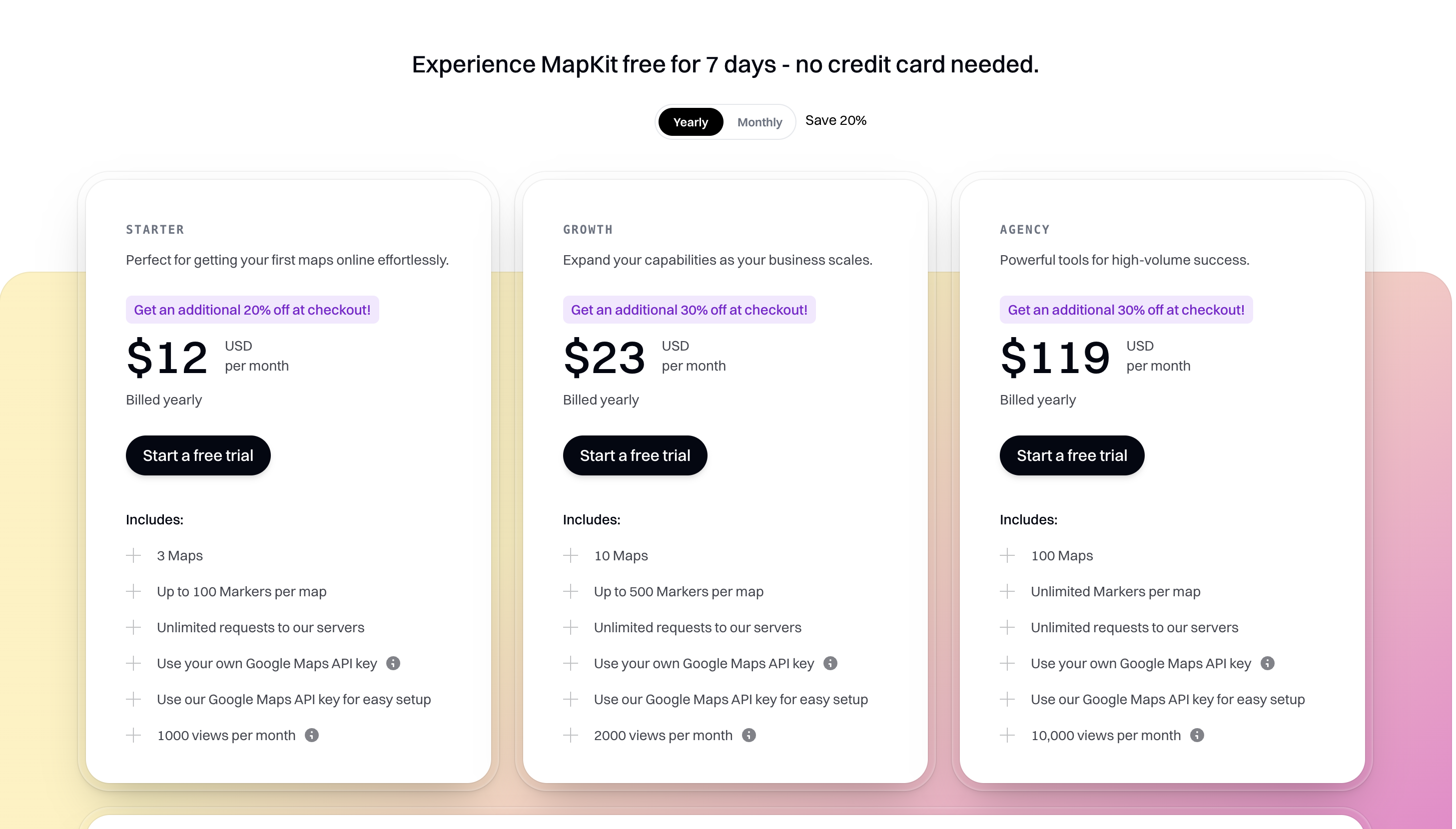 MapKit Pricing