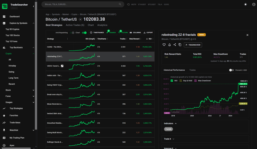 TradeSearcher.ai Landing Page