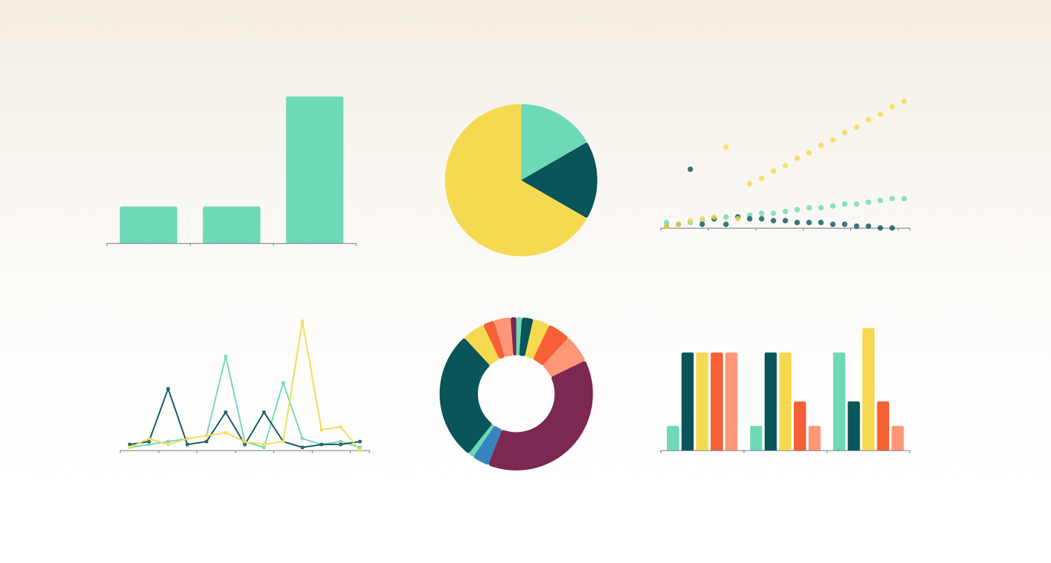 Vizblock chart types