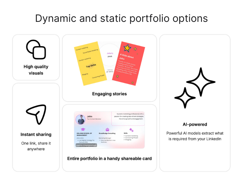 peek.ai Dynamic and static portfolio options