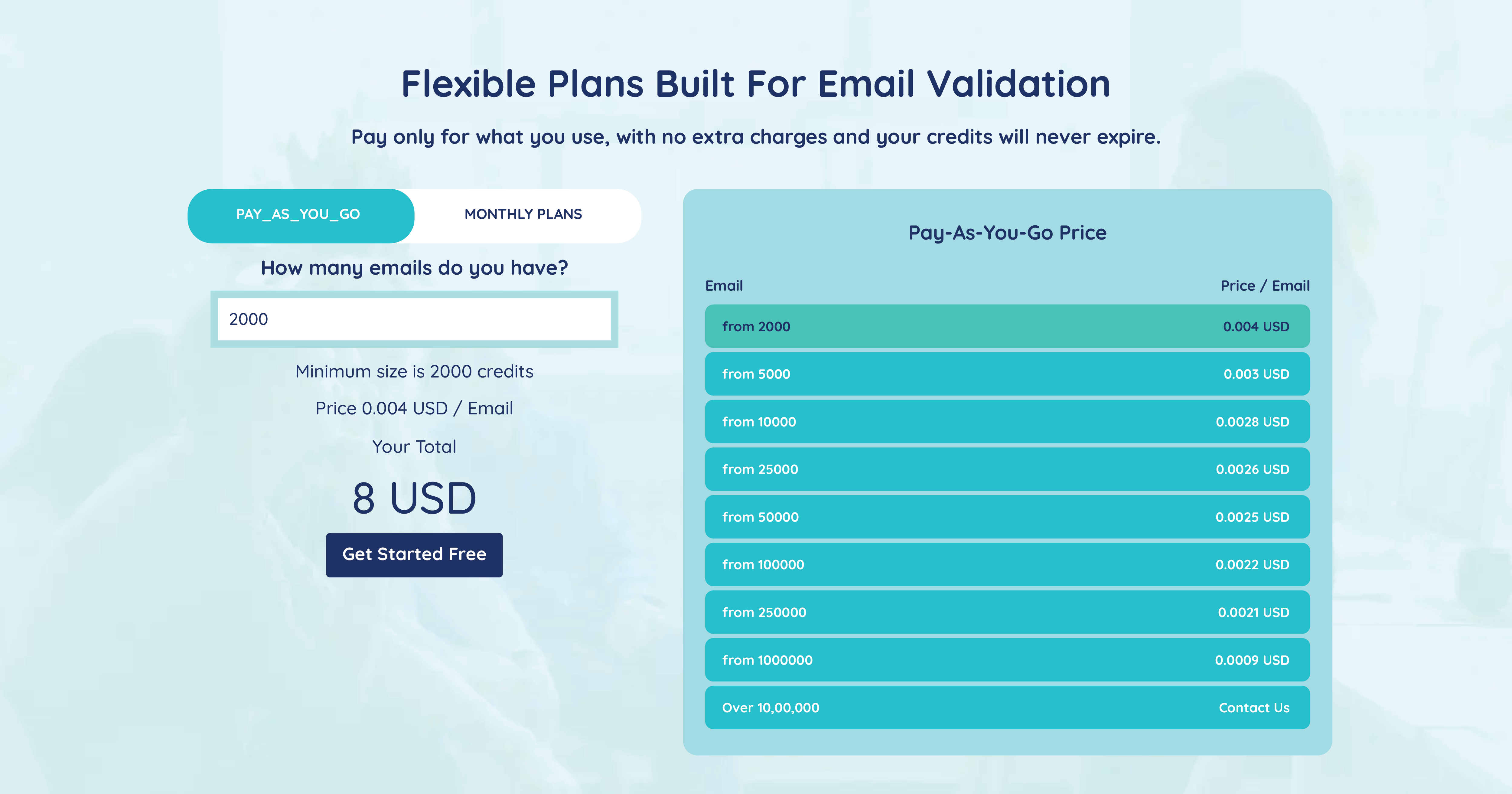 ExactVerify ExactVerify Email Verification Software Pay-As-You-Go Price Plan