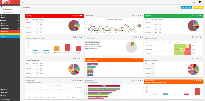 Price2Spy Landing Page