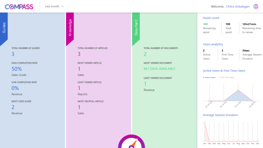 iCompass.io Dashboard