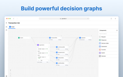 GoRules.io image