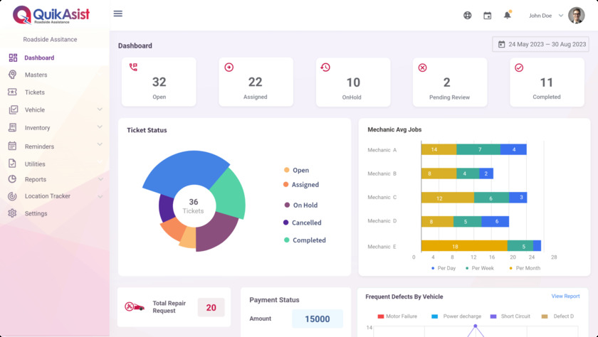 QuikAsist QuikAsist-Dashboard
