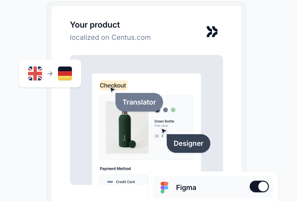 Centus 