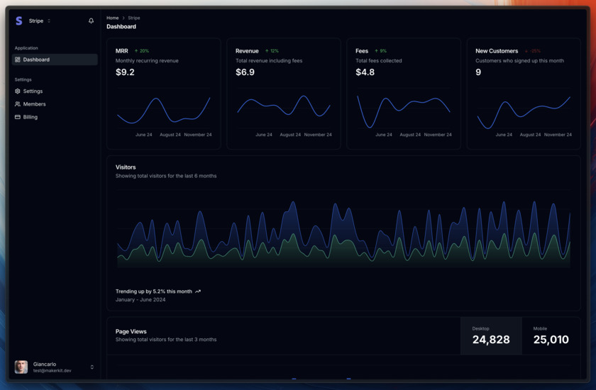 Makerkit.dev Dashboard