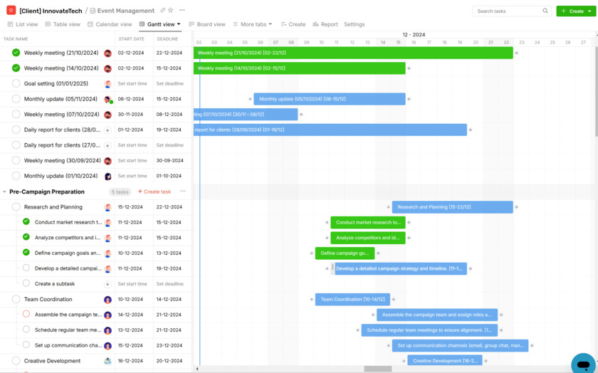 Rework.com Project Management with Gantt View