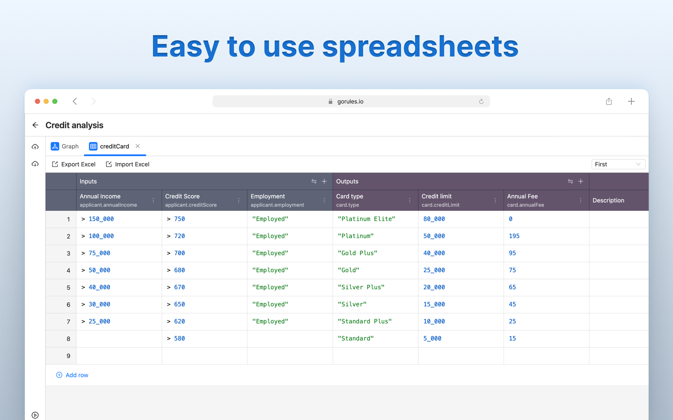 GoRules.io Easy to use spreadsheets
