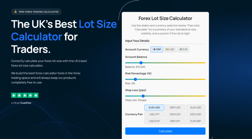 Lot Size Calculator Homepage 