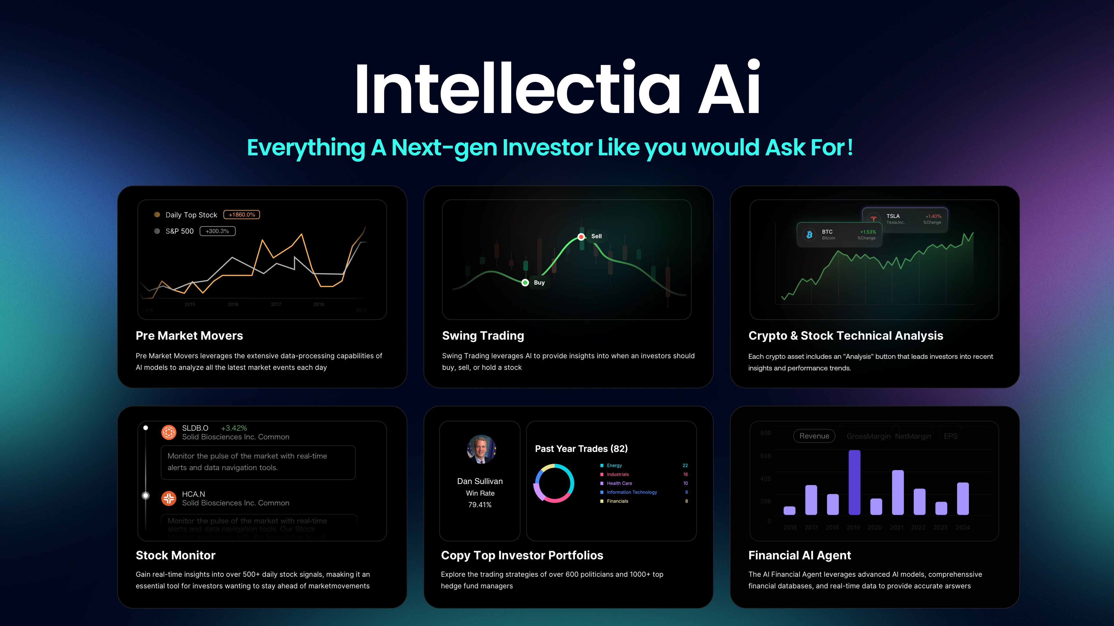 Intellectia.Ai 
