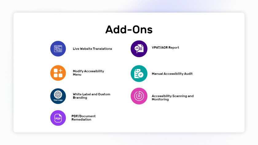 SkynetTechnologies All in One Accessibility All in One Accessibility Add-Ons Services  