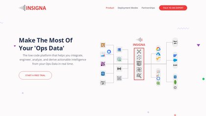 Insigna.io image
