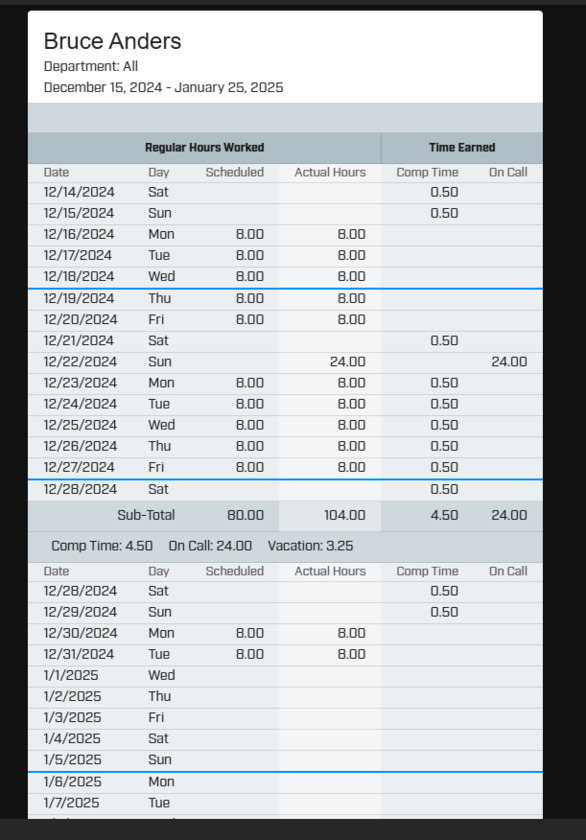 Hero Schedule Landing Page