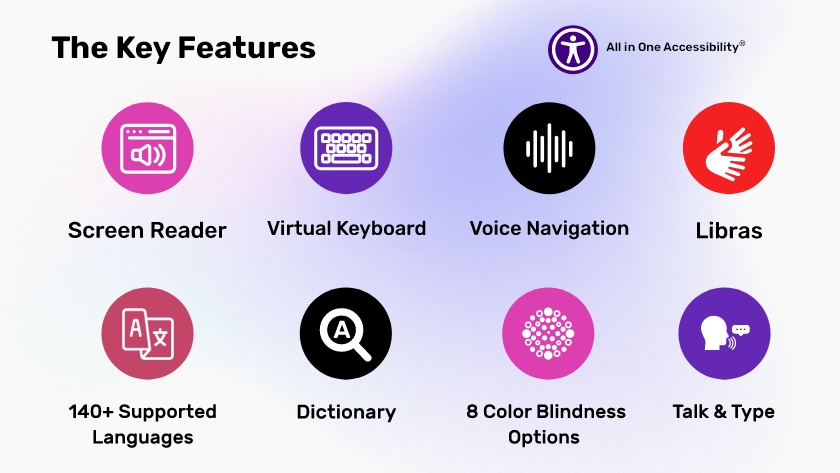 SkynetTechnologies All in One Accessibility The Key Features of All in One Accessibility