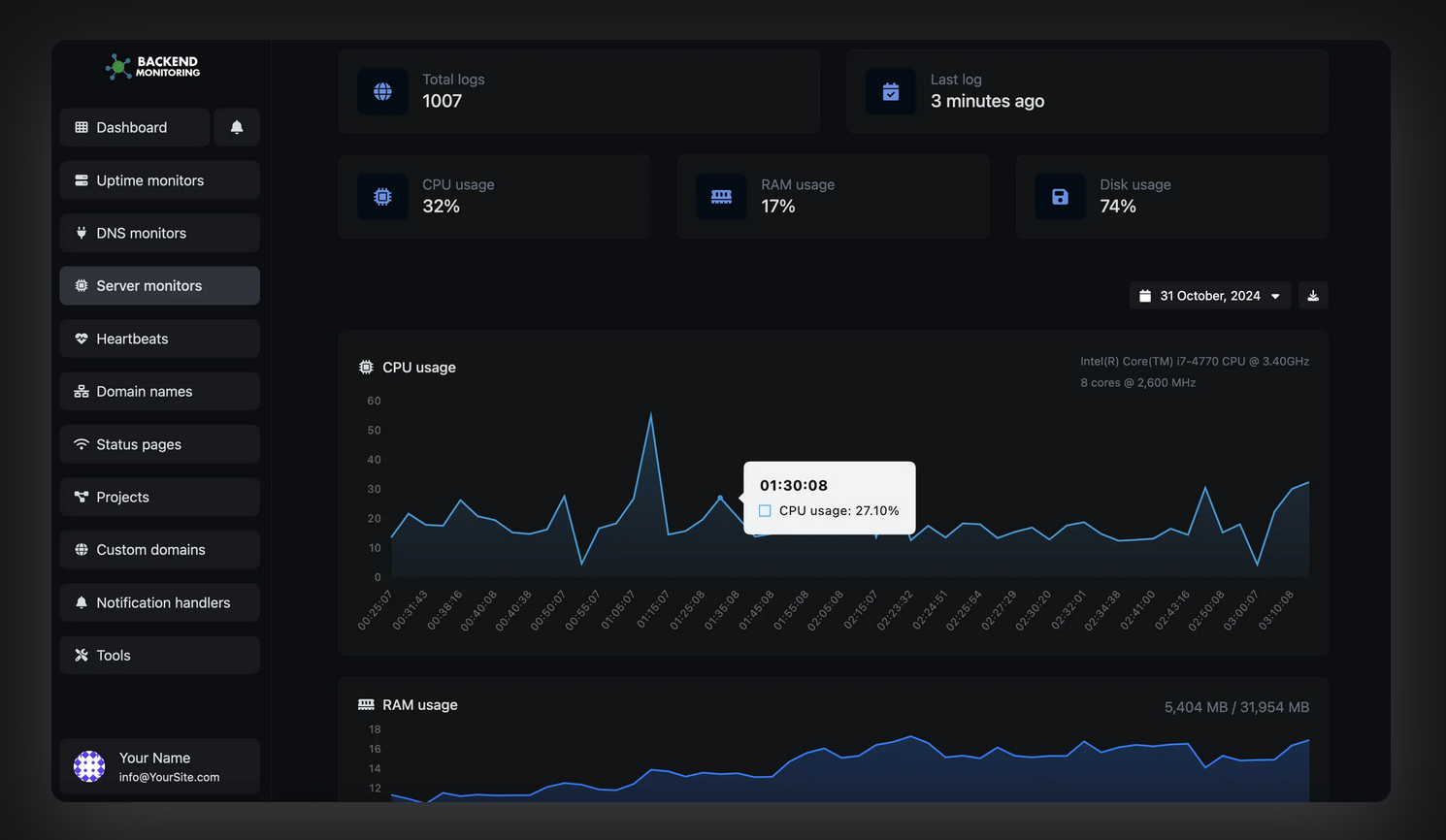 BackendMonitoring.com Backend Monitoring Preview 3