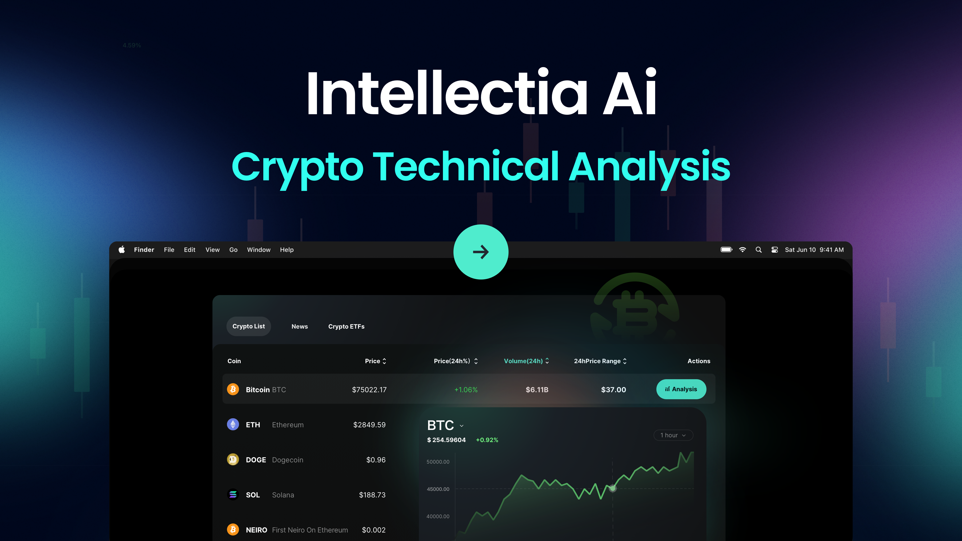 Intellectia.Ai 