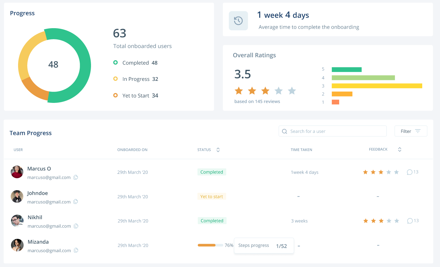 SalesTable Onboarding