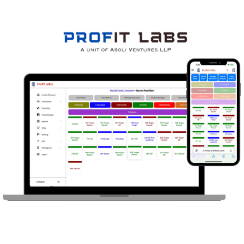 ProfitLabs Landing Page