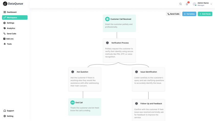 DataQueue VoiceHub Create pathways