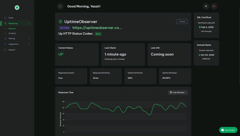 UptimeObserver Monitor Details