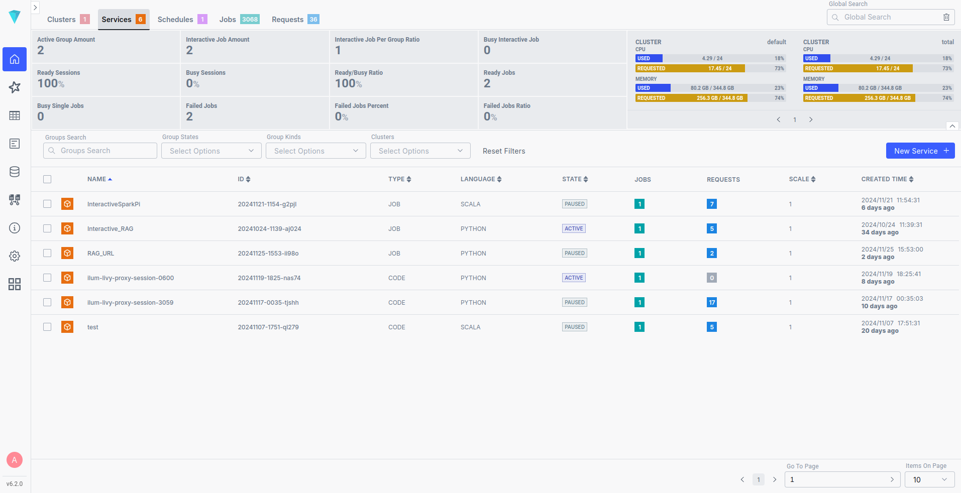 Ilum Ilum spark jobs