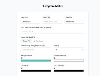 HistogramMaker.net image